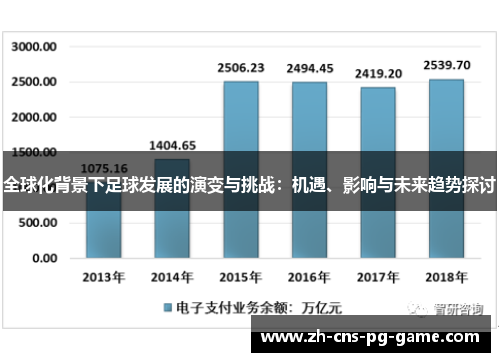 全球化背景下足球发展的演变与挑战：机遇、影响与未来趋势探讨