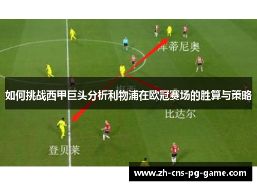如何挑战西甲巨头分析利物浦在欧冠赛场的胜算与策略
