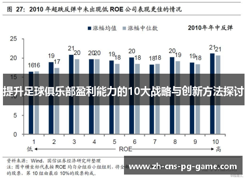 提升足球俱乐部盈利能力的10大战略与创新方法探讨