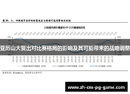 亚历山大复出对比赛格局的影响及其可能带来的战略调整