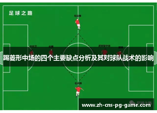 踢菱形中场的四个主要缺点分析及其对球队战术的影响