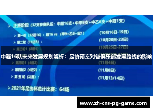 中超16队未来发展规划解析：足协预案对各俱乐部发展路线的影响