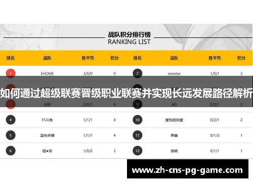 如何通过超级联赛晋级职业联赛并实现长远发展路径解析