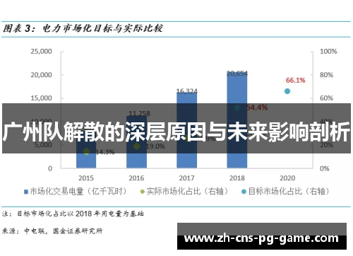 广州队解散的深层原因与未来影响剖析