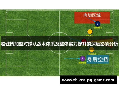赵健博加盟对球队战术体系及整体实力提升的深远影响分析