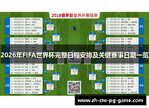 2026年FIFA世界杯完整日程安排及关键赛事日期一览