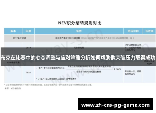 布克在比赛中的心态调整与应对策略分析如何帮助他突破压力取得成功