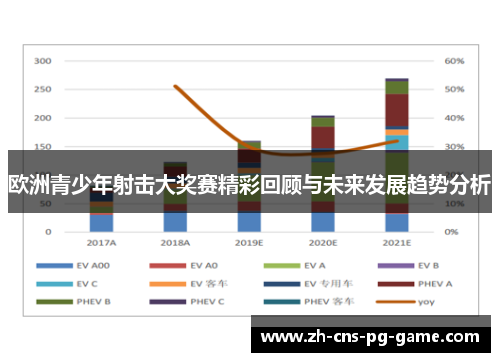 欧洲青少年射击大奖赛精彩回顾与未来发展趋势分析