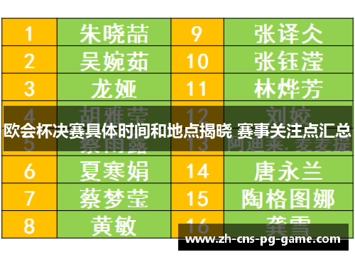 欧会杯决赛具体时间和地点揭晓 赛事关注点汇总