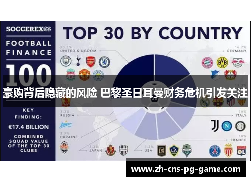 豪购背后隐藏的风险 巴黎圣日耳曼财务危机引发关注