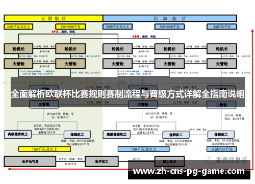 全面解析欧联杯比赛规则赛制流程与晋级方式详解全指南说明