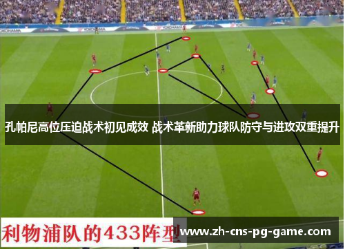 孔帕尼高位压迫战术初见成效 战术革新助力球队防守与进攻双重提升 孔帕尼高位压迫战术初见成效 战术革新助力球队防守与进攻双重提升